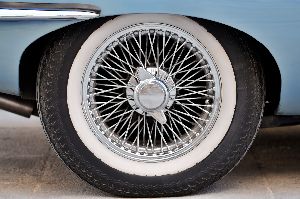 rims