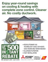 ductless system