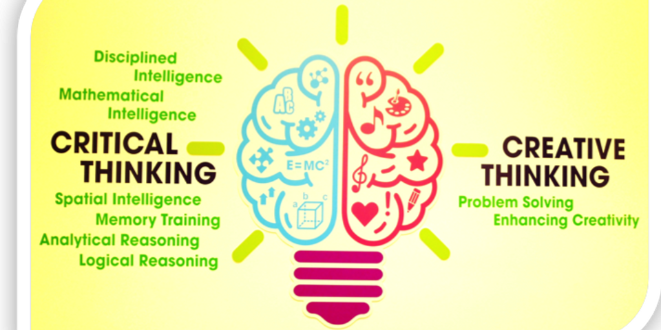 creative thinking skills vs critical thinking skills