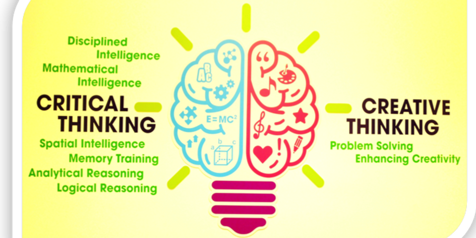 critical thinking vs creative thinking essays