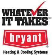 https://plumblineservices.com/help-guides/how-to-prepare-your-central-air-conditioner-for-summer http://www.hotpointheating.com/HVACMaintenanceTips/PrepareACSummer https://www.servicechampions.net/blog/5-summer-tips-toprepare-your-ac-unit-for-summer/